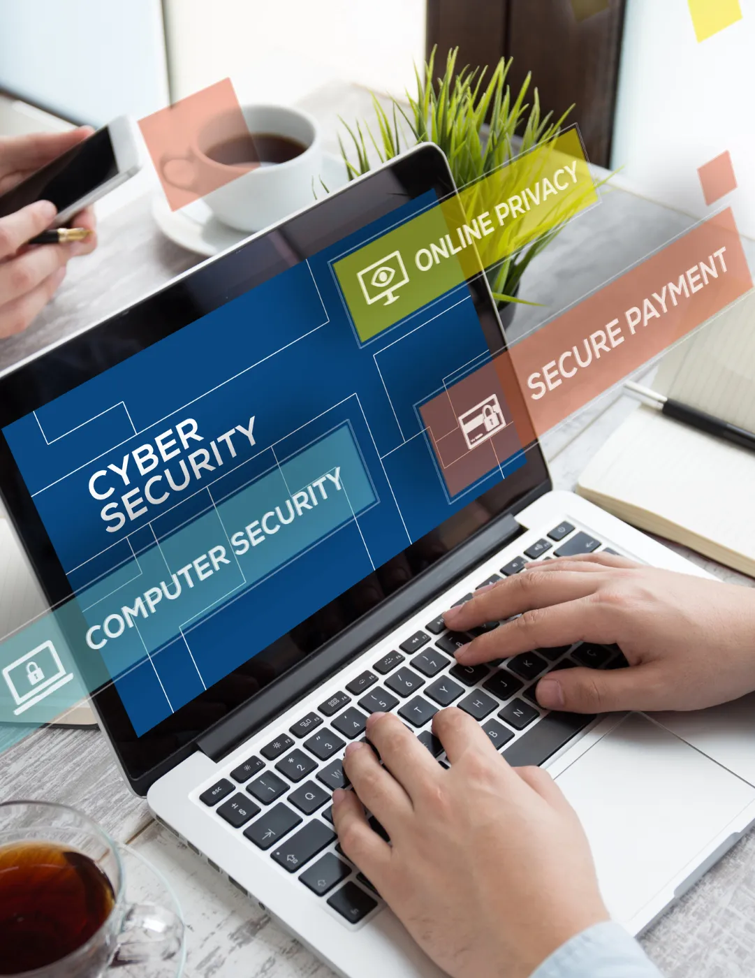 Is your business safe in today's digital world of cyber systems & networks?